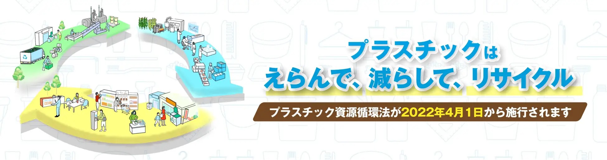 プラスチックはえらんで減らしてリサイクル